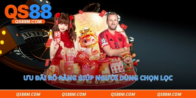 Ưu đãi rõ ràng giúp người dùng chọn lọc